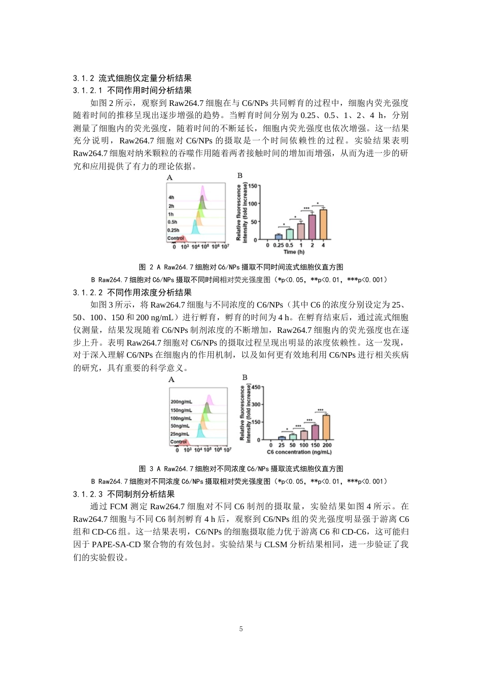 25年CH药学-雷公藤红素纳米制剂治疗溃疡性结肠炎的体内外靶向作用研究-约7573字符终版.docx_第5页