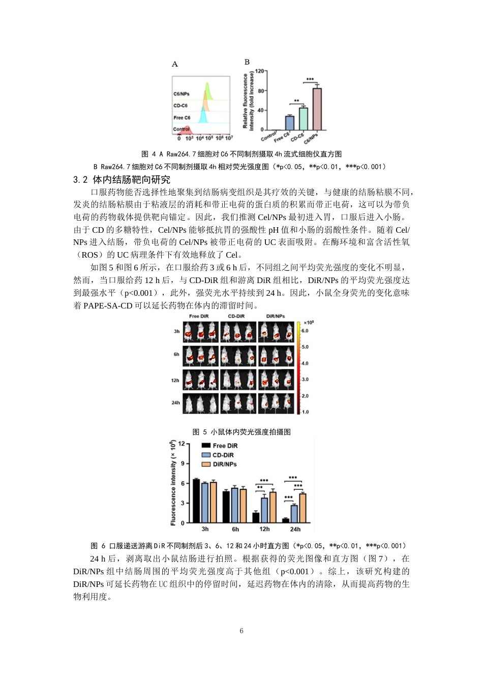 25年CH药学-雷公藤红素纳米制剂治疗溃疡性结肠炎的体内外靶向作用研究-约7573字符终版.docx_第6页