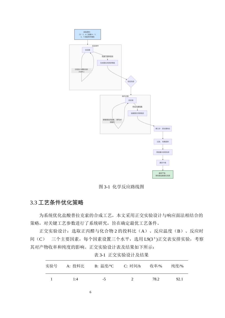25年CH制药工程-盐酸普拉克索药物合成工艺改进方法探究-约8310字符终版.docx_第8页