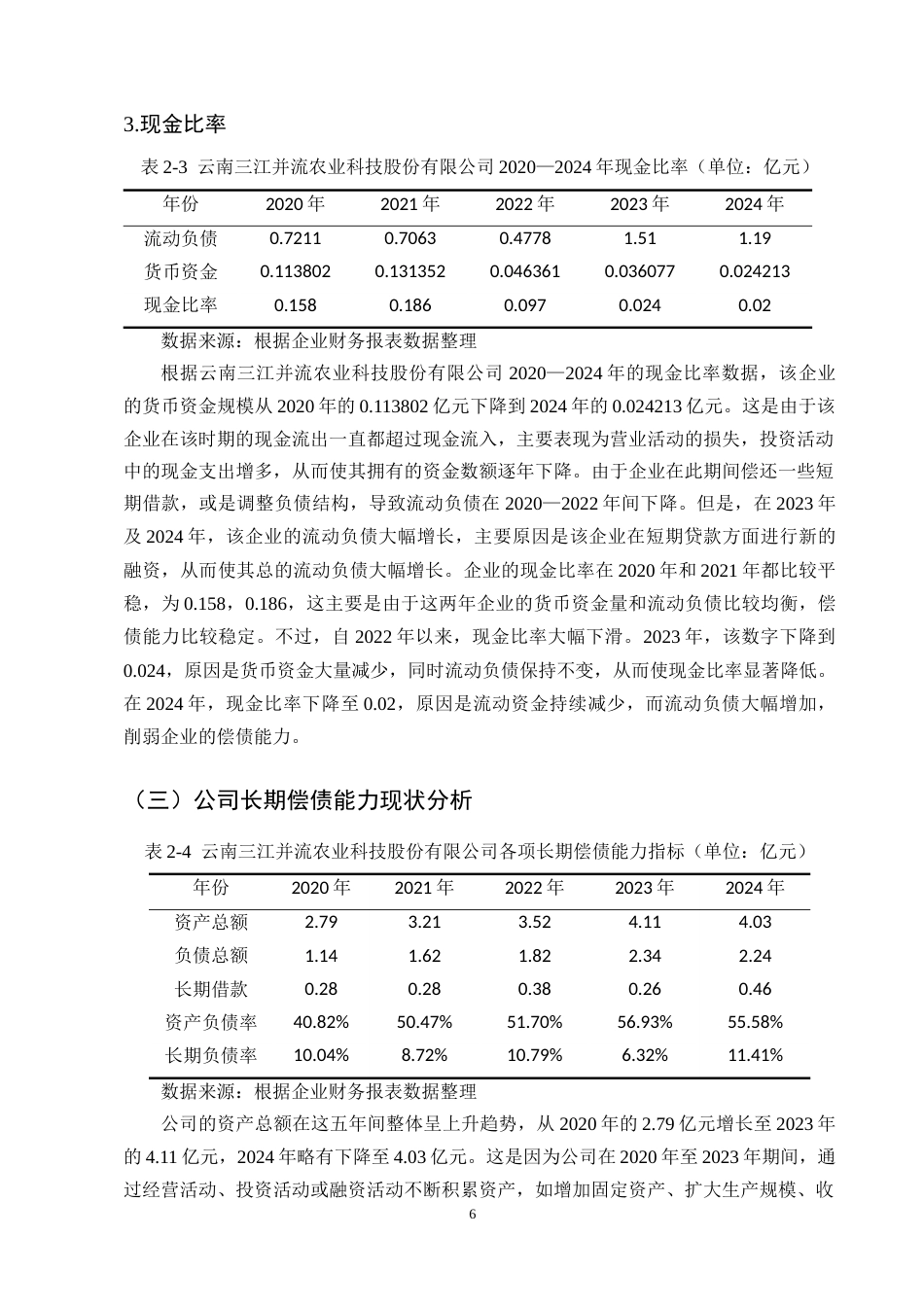 25年CH会计学-云南三江并流农业科技股份有限公司偿债能力分析-约12070字符终版.docx_第8页