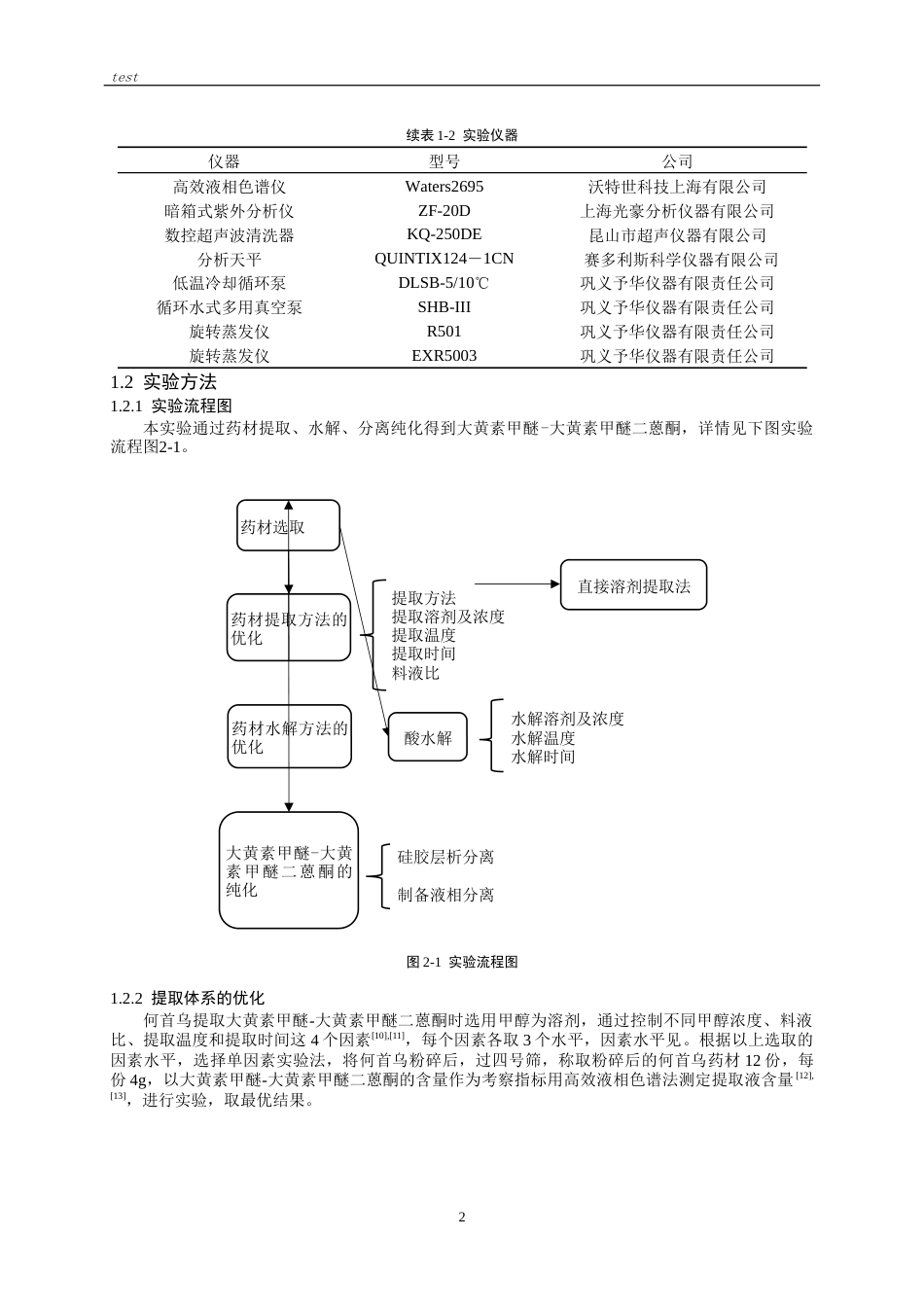 25年CH药学-何首乌中大黄素甲醚-大黄素甲醚二蒽酮提取纯化方法研究-约7672字符终版.docx_第1页