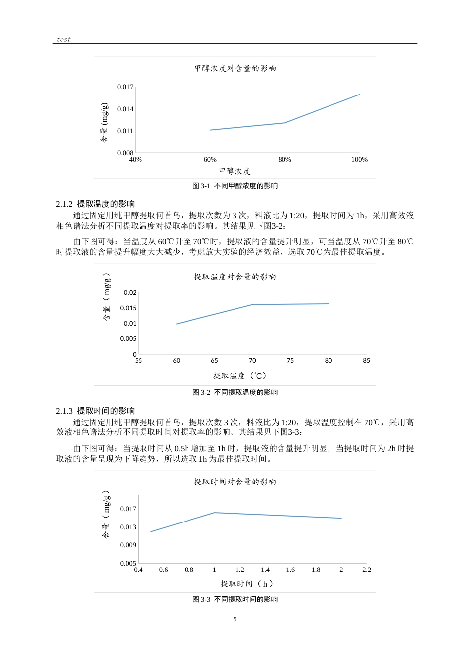 25年CH药学-何首乌中大黄素甲醚-大黄素甲醚二蒽酮提取纯化方法研究-约7672字符终版.docx_第4页