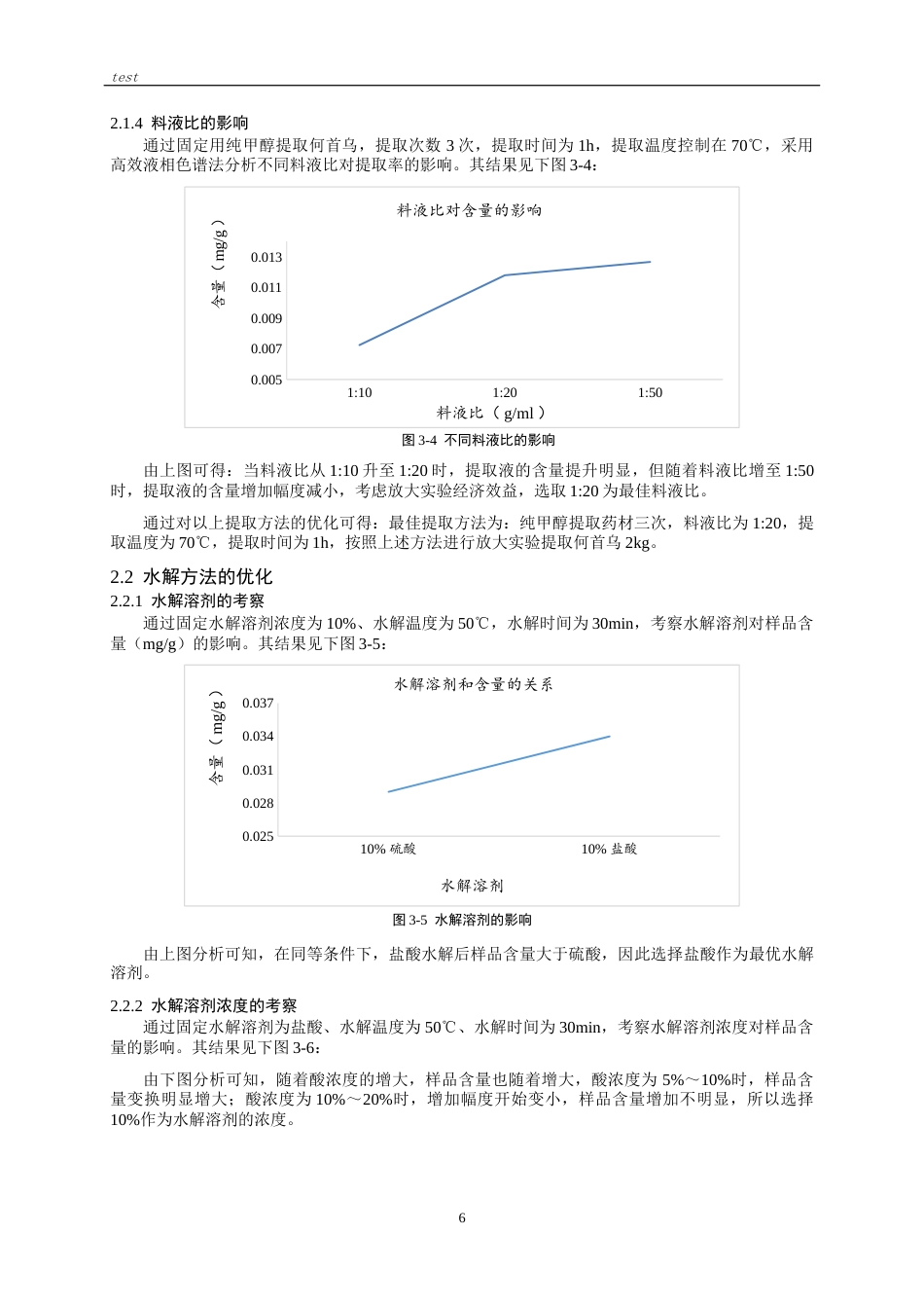 25年CH药学-何首乌中大黄素甲醚-大黄素甲醚二蒽酮提取纯化方法研究-约7672字符终版.docx_第5页