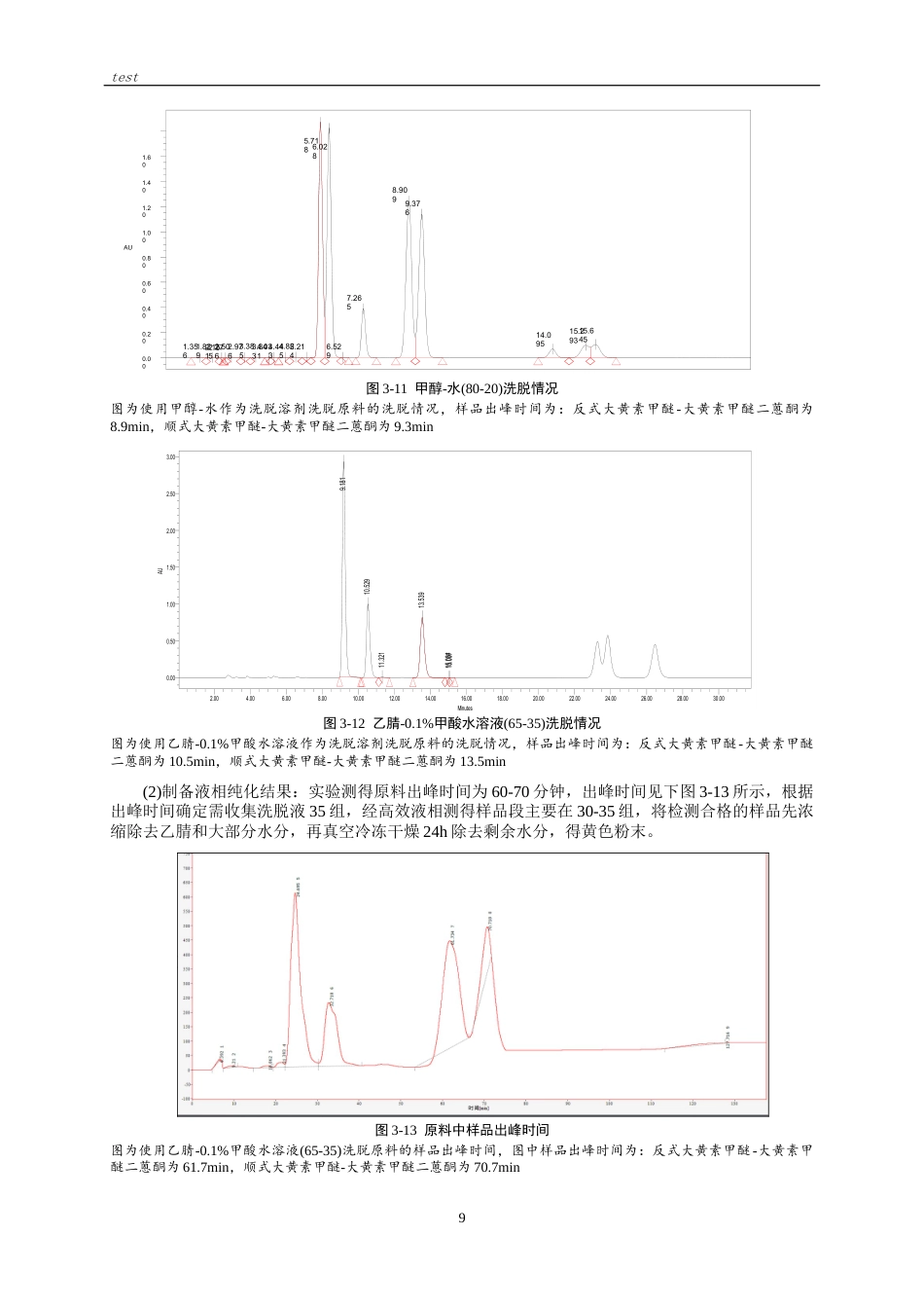 25年CH药学-何首乌中大黄素甲醚-大黄素甲醚二蒽酮提取纯化方法研究-约7672字符终版.docx_第8页