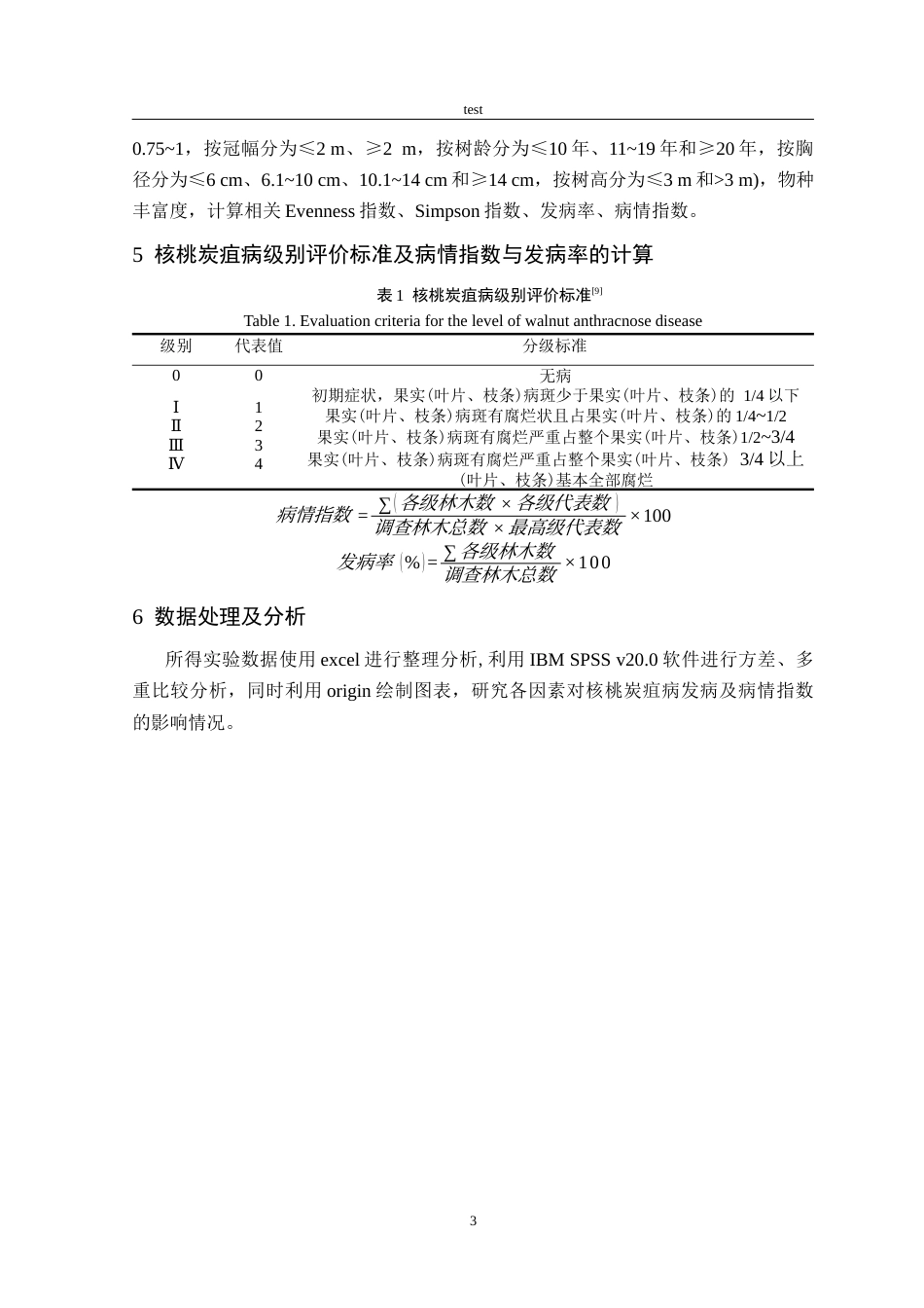 25年CH林学-四川广元地区不同核桃品种炭疽病发病特征及植被影响因素的研究-约11514字符终版.docx_第6页