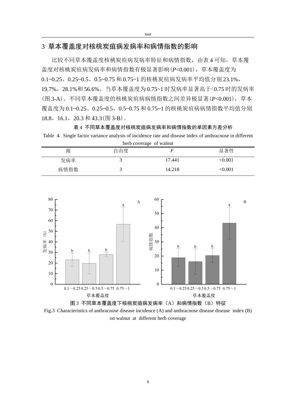 25年CH林学-四川广元地区不同核桃品种炭疽病发病特征及植被影响因素的研究-约11514字符终版.docx_第9页