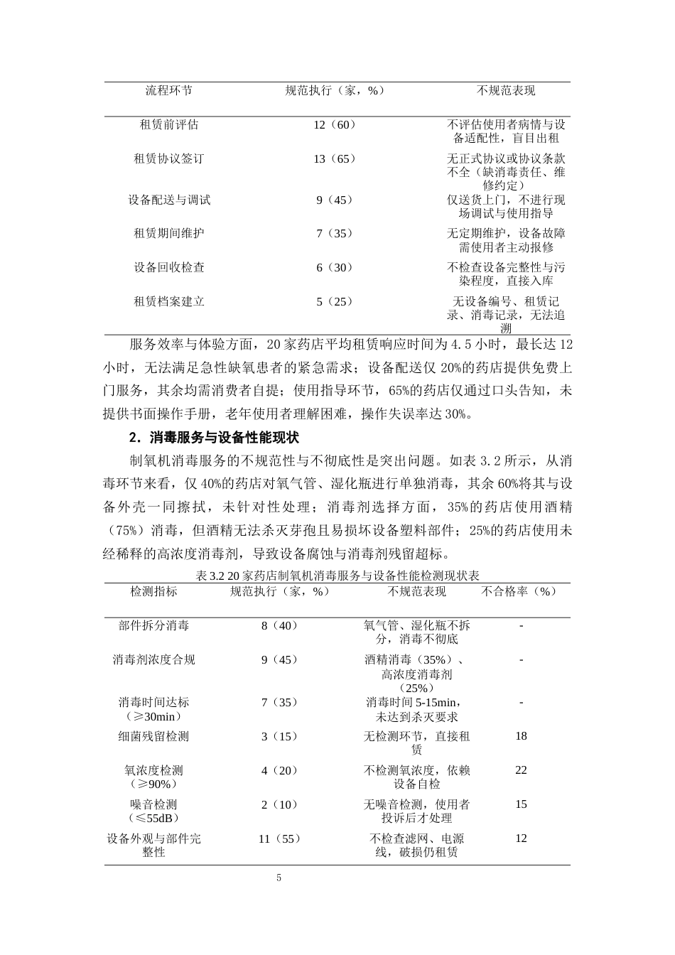 25年CH制药工程-药店医疗器械租赁消毒流程的优化与改进-约11587字符终版.docx_第8页