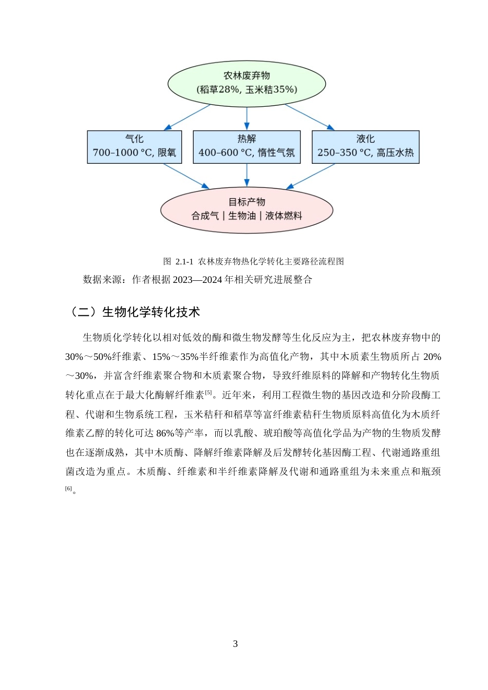 25年CH化学工程与工艺-农林废弃物在化工原料中的高值化利用技术分析-约8633字符终版.docx_第6页