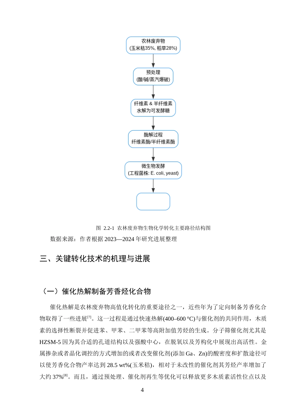 25年CH化学工程与工艺-农林废弃物在化工原料中的高值化利用技术分析-约8633字符终版.docx_第7页