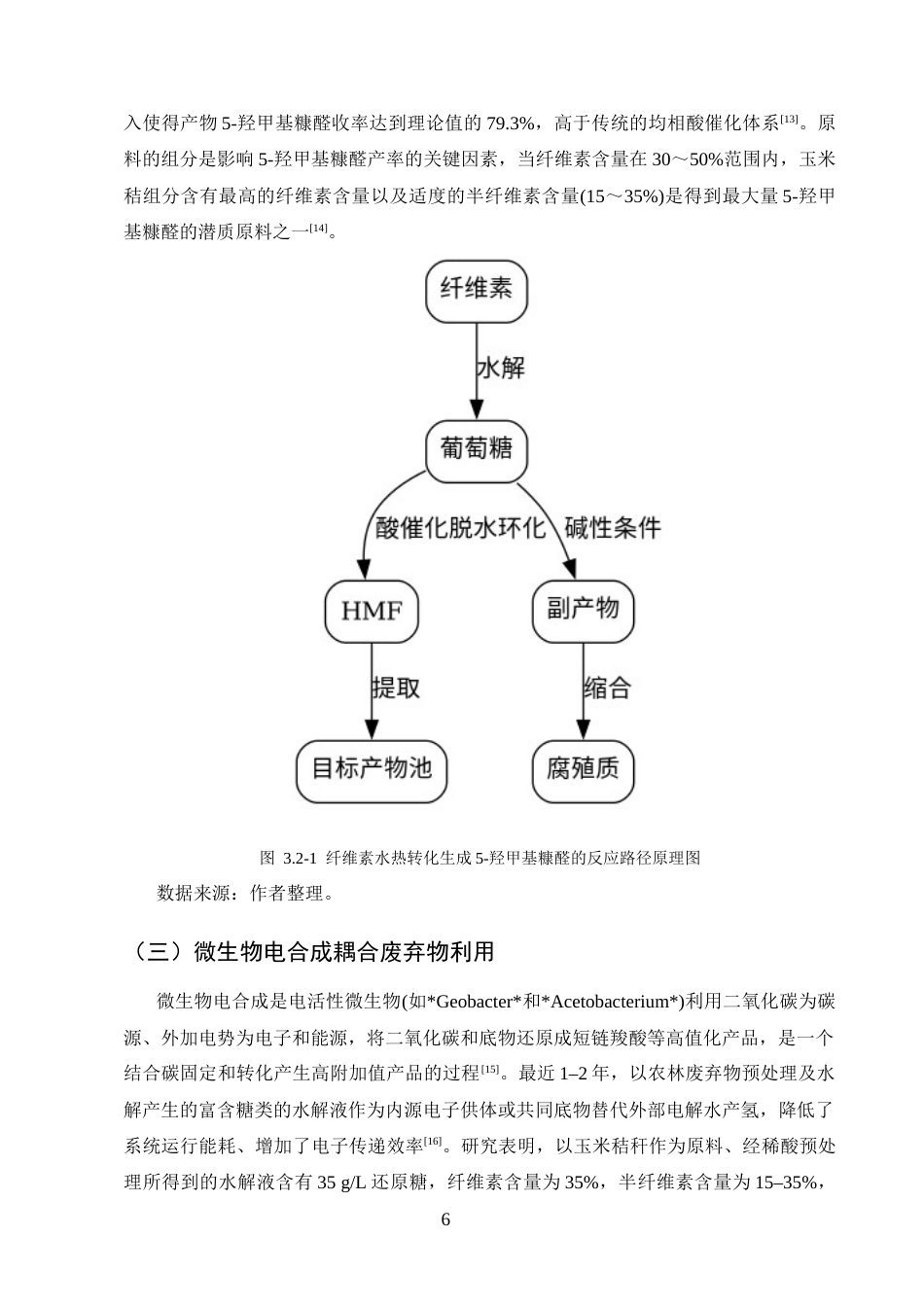 25年CH化学工程与工艺-农林废弃物在化工原料中的高值化利用技术分析-约8633字符终版.docx_第9页