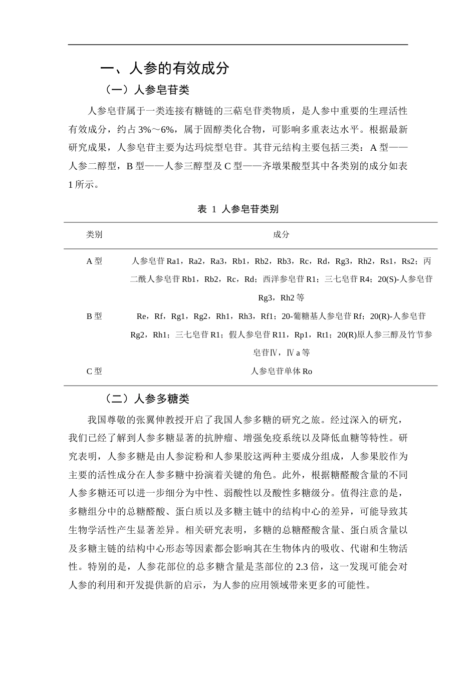 25年CH药学-人参药理作用及临床应用研究进展-约13654字符.docx_第5页