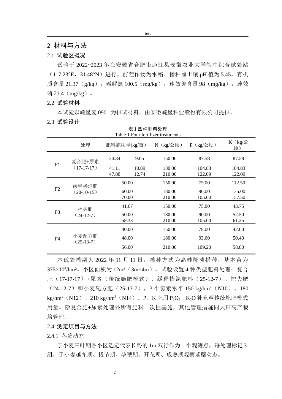 25年CH农学-不同肥料及氮素水平对稻茬小麦产量及品质的影响-约10050字符终版.docx_第5页