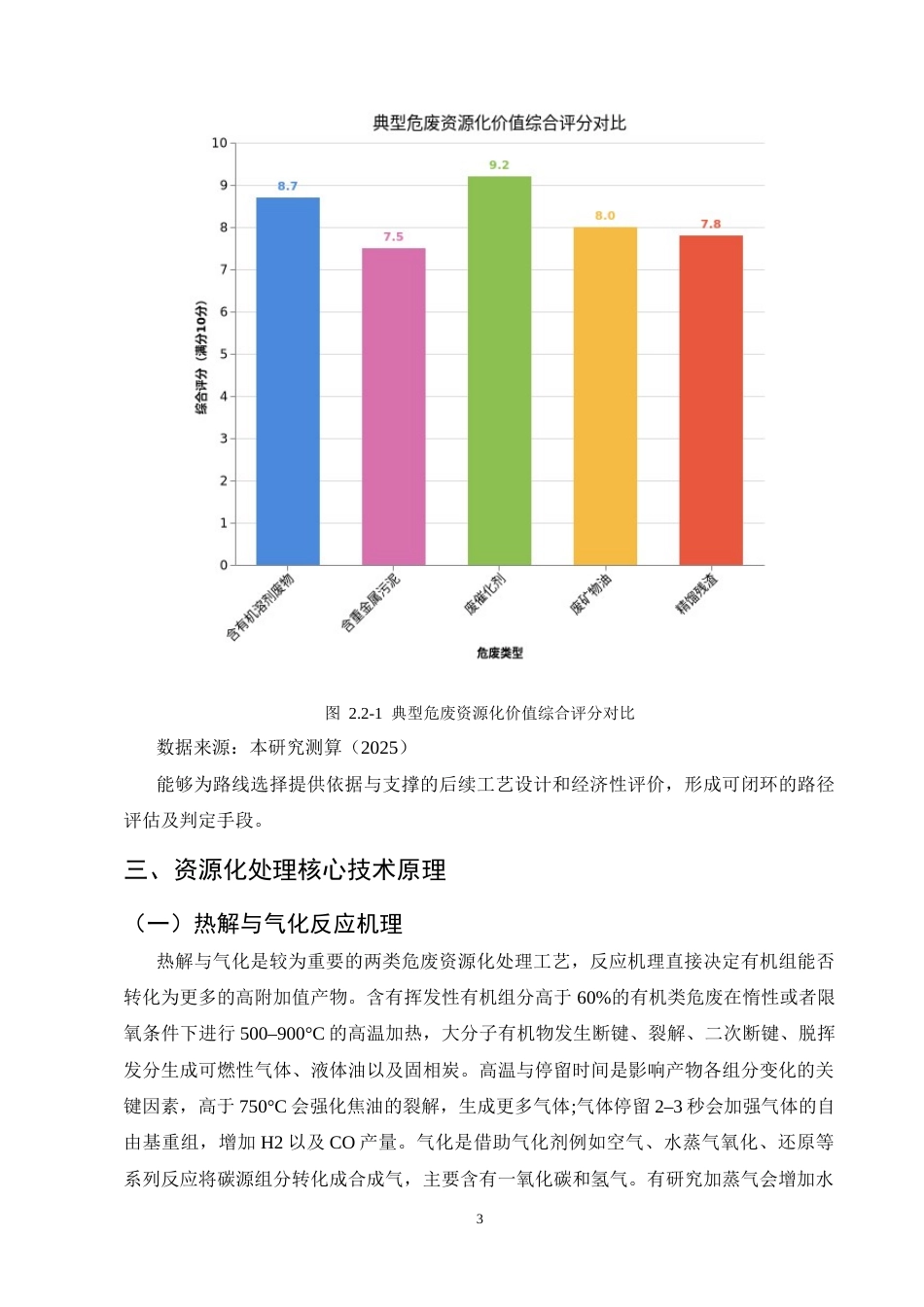 25年CH化学工程与工艺-危废资源化处理与高附加值化工品生产工艺探索-约7993字符终版.docx_第6页