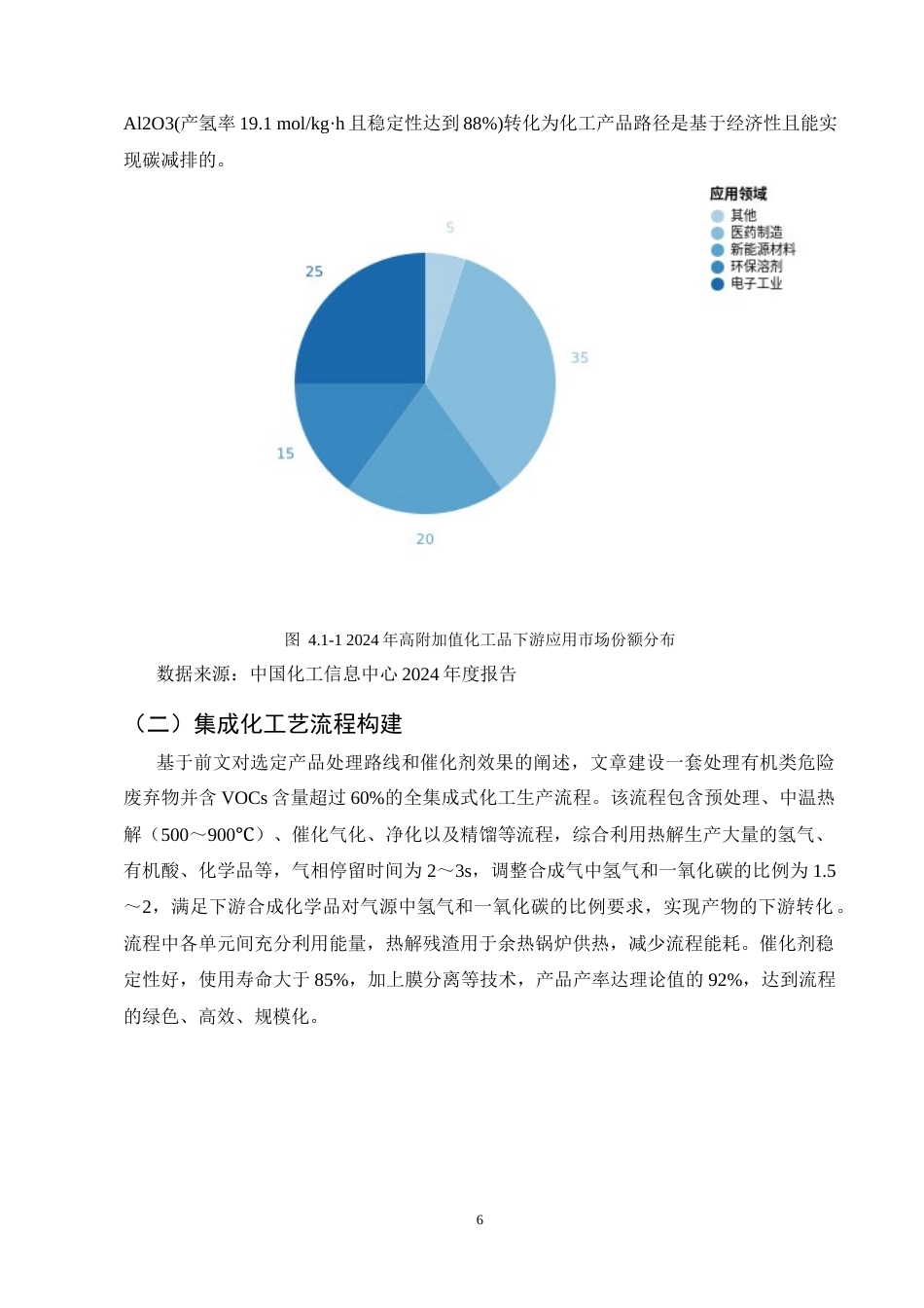 25年CH化学工程与工艺-危废资源化处理与高附加值化工品生产工艺探索-约7993字符终版.docx_第9页