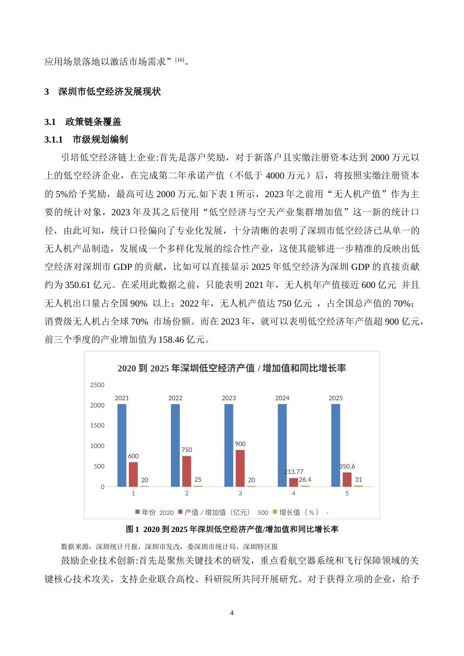 25年CH经济学-深圳市低空经济发展现状及对策研究-约11551字符.docx_第6页