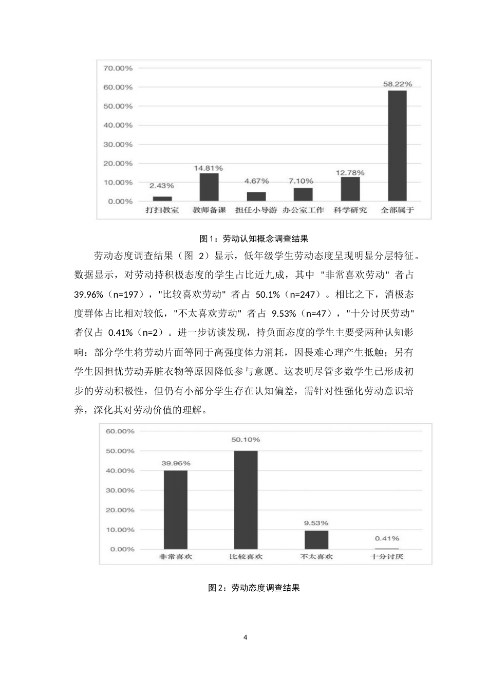 25年CH小学教育-低年级小学生劳动意识现状及培养研究-约6362字符终版.docx_第6页