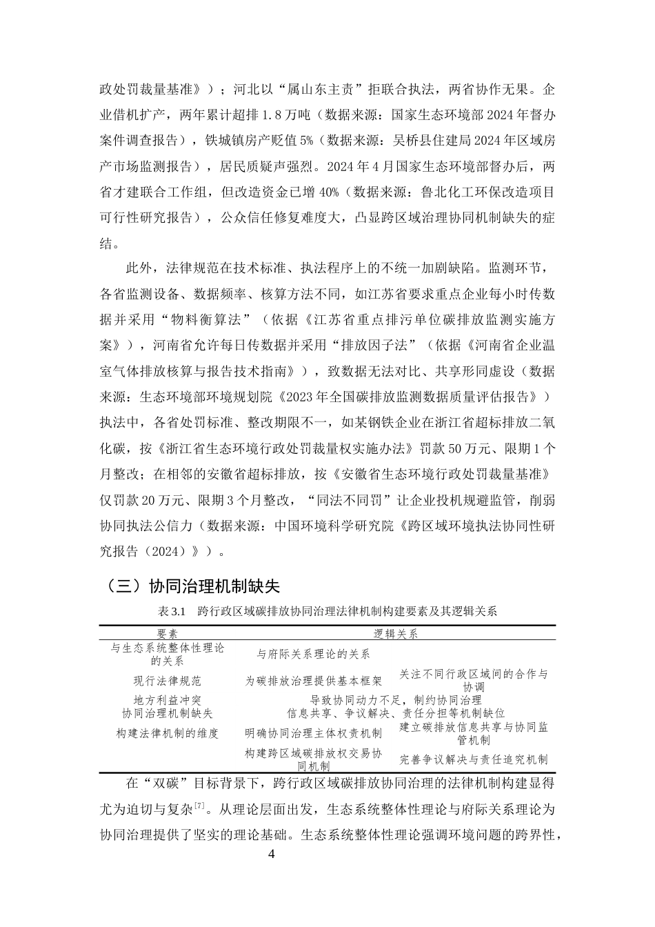 25年CH法学-‘双碳’目标下跨行政区域碳排放协同治理的法律机制-约12431字符.docx_第6页