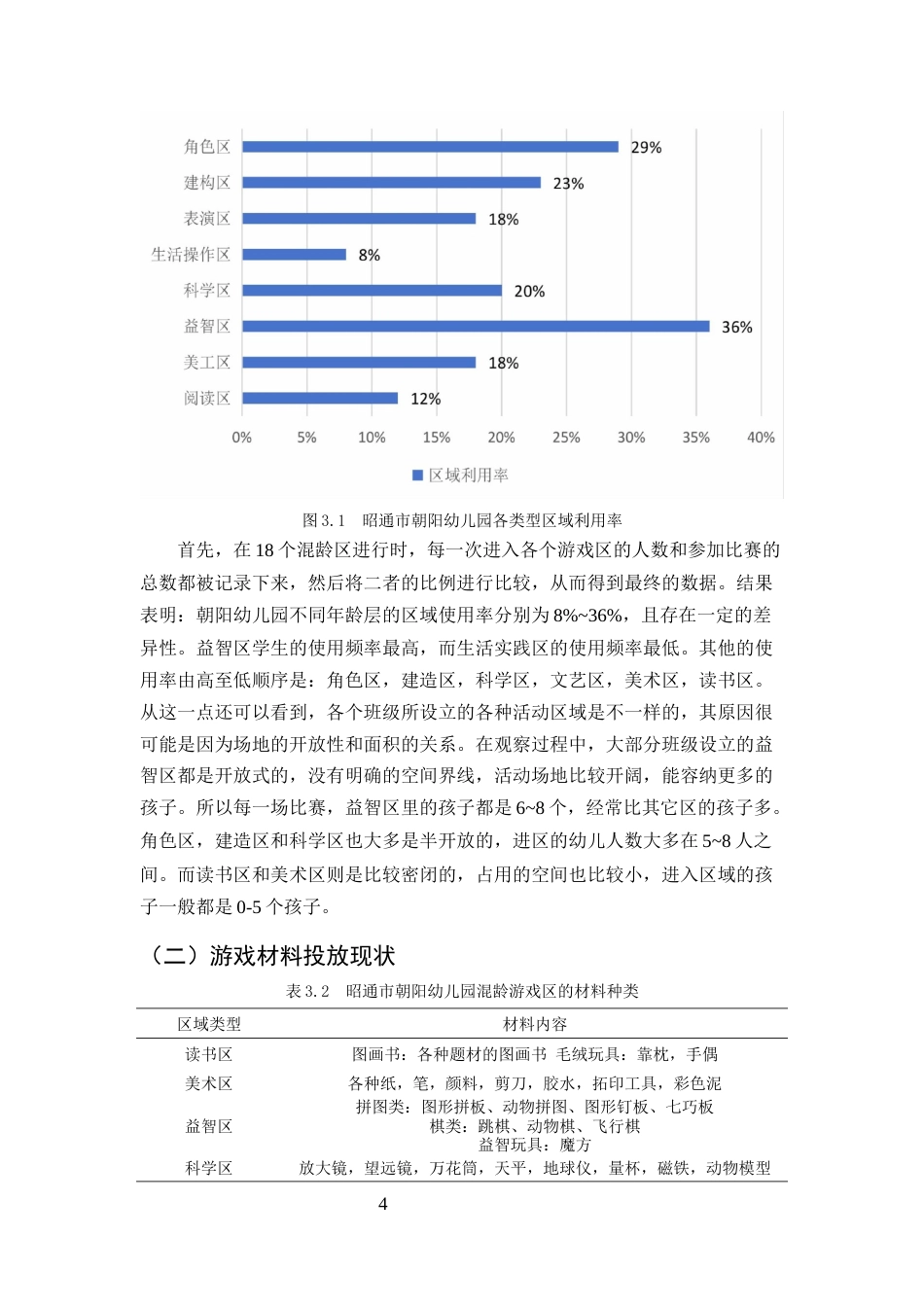 25年CH学前教育-幼儿园开展混龄区域游戏教学的问题及策略-约9360字符终版.docx_第7页