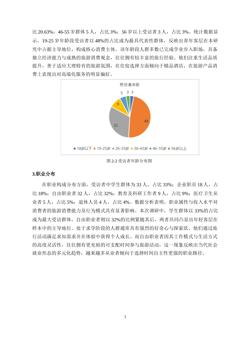 25年CH旅游管理-旅游消费者决策影响因素与消费偏好研究——以云南大理为例-约11137字符终版.docx_第6页