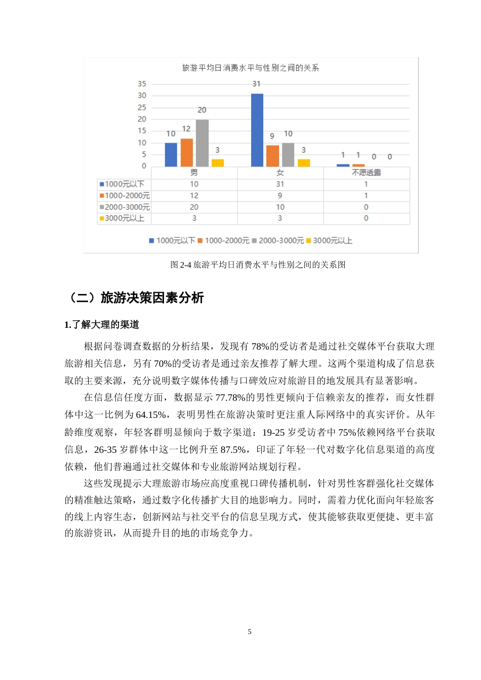 25年CH旅游管理-旅游消费者决策影响因素与消费偏好研究——以云南大理为例-约11137字符终版.docx_第8页