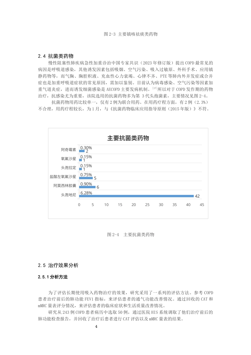 25年CH药学-慢性阻塞性肺病在某医院的临床用药情况-约9635字符终版.docx_第6页