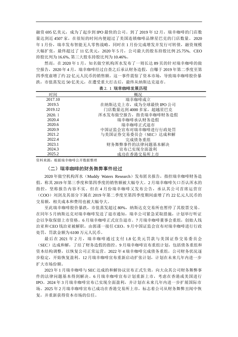 25年CH会计学-企业财务舞弊识别与预防机制__以瑞幸咖啡为例-约15751字符终版.docx_第7页