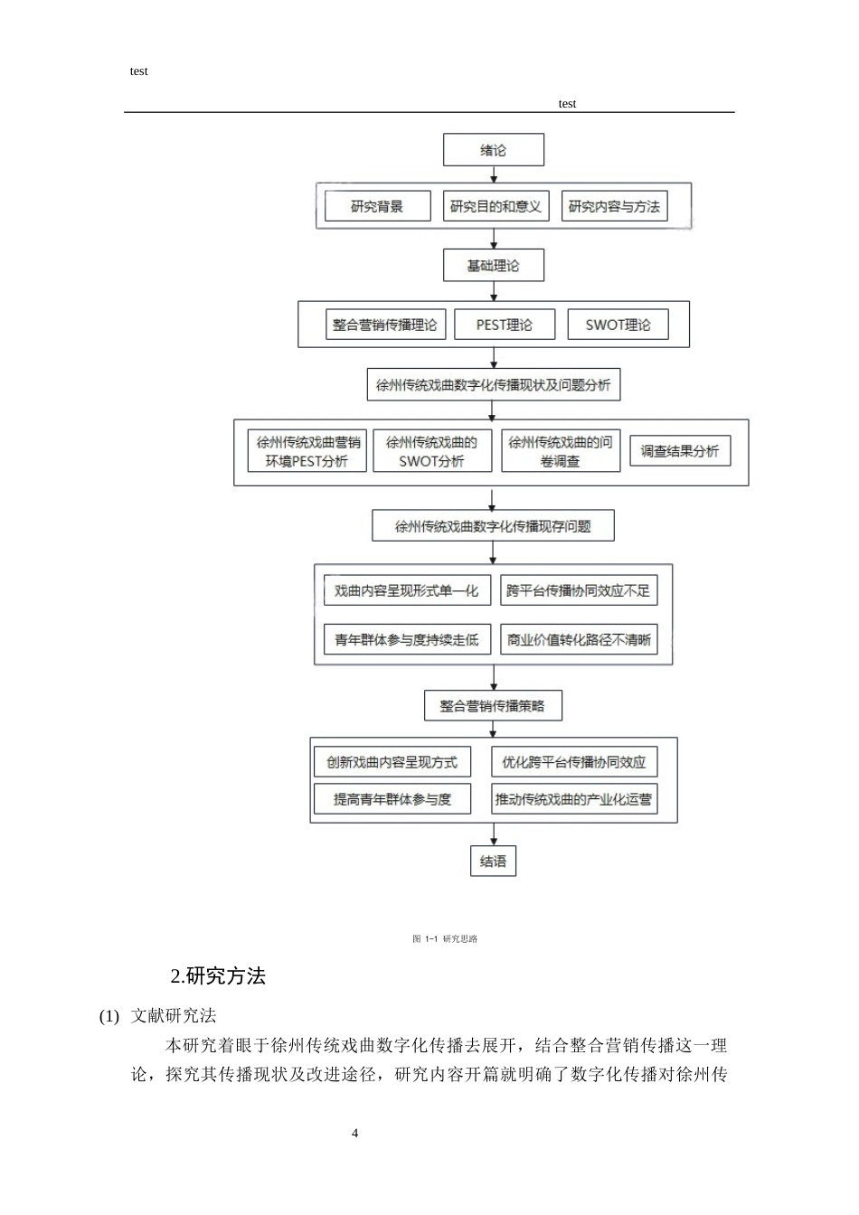 25年CH市场营销_数字化传播营销策略——以徐州”传统戏曲“为例-约19433字符终版.docx_第7页