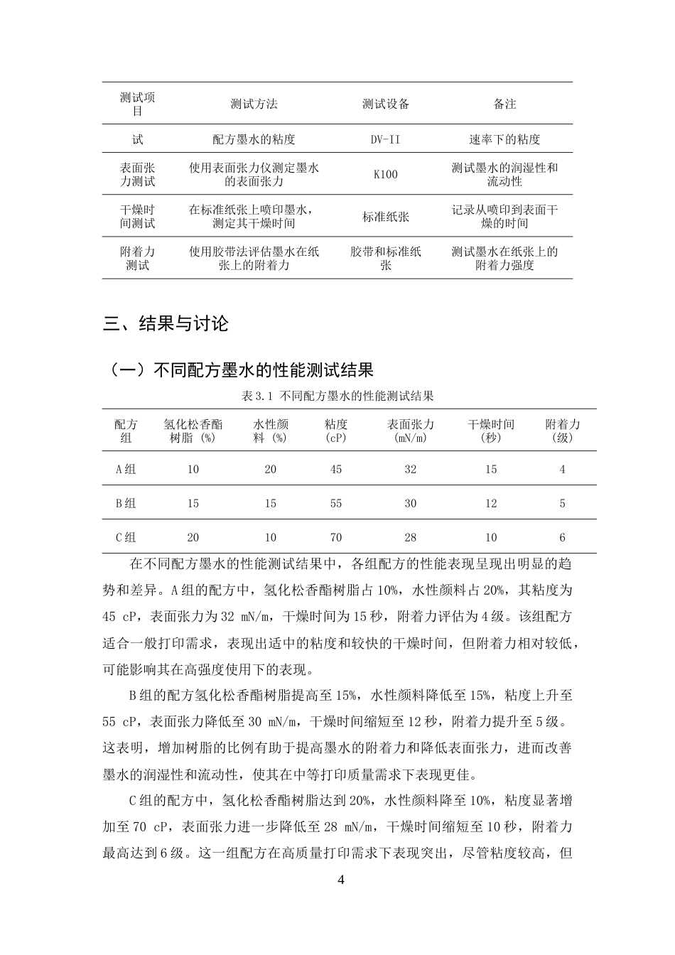 25年CH化学工程与工艺-氢化松香酯树脂在喷墨式打印机墨水生产中的应用研究-约7209字符终版.docx_第6页