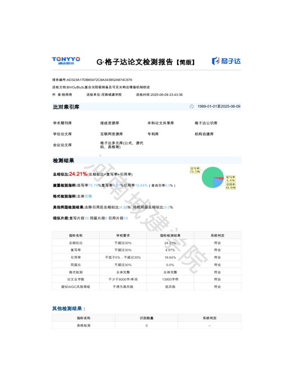 25年CH化学工程与工艺-BiVO₄Bi₂S₃复合光阳极制备及可见光响应增强机制综述-约12892字符终版.docx_第2页