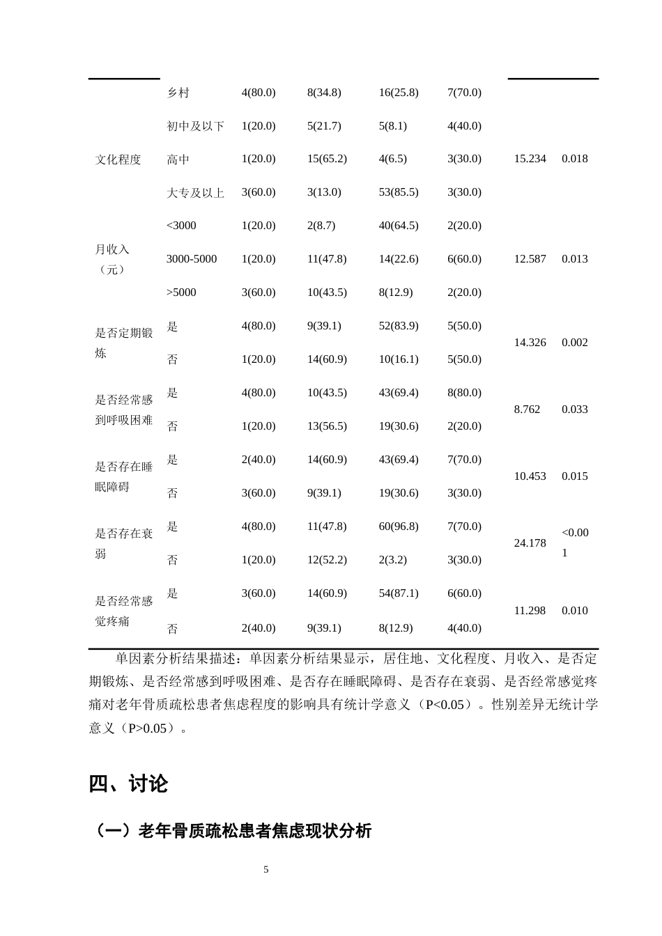 25年CH护理学-老年骨质疏松患者焦虑现状及影响因素分析-约7949字符终版.docx_第7页