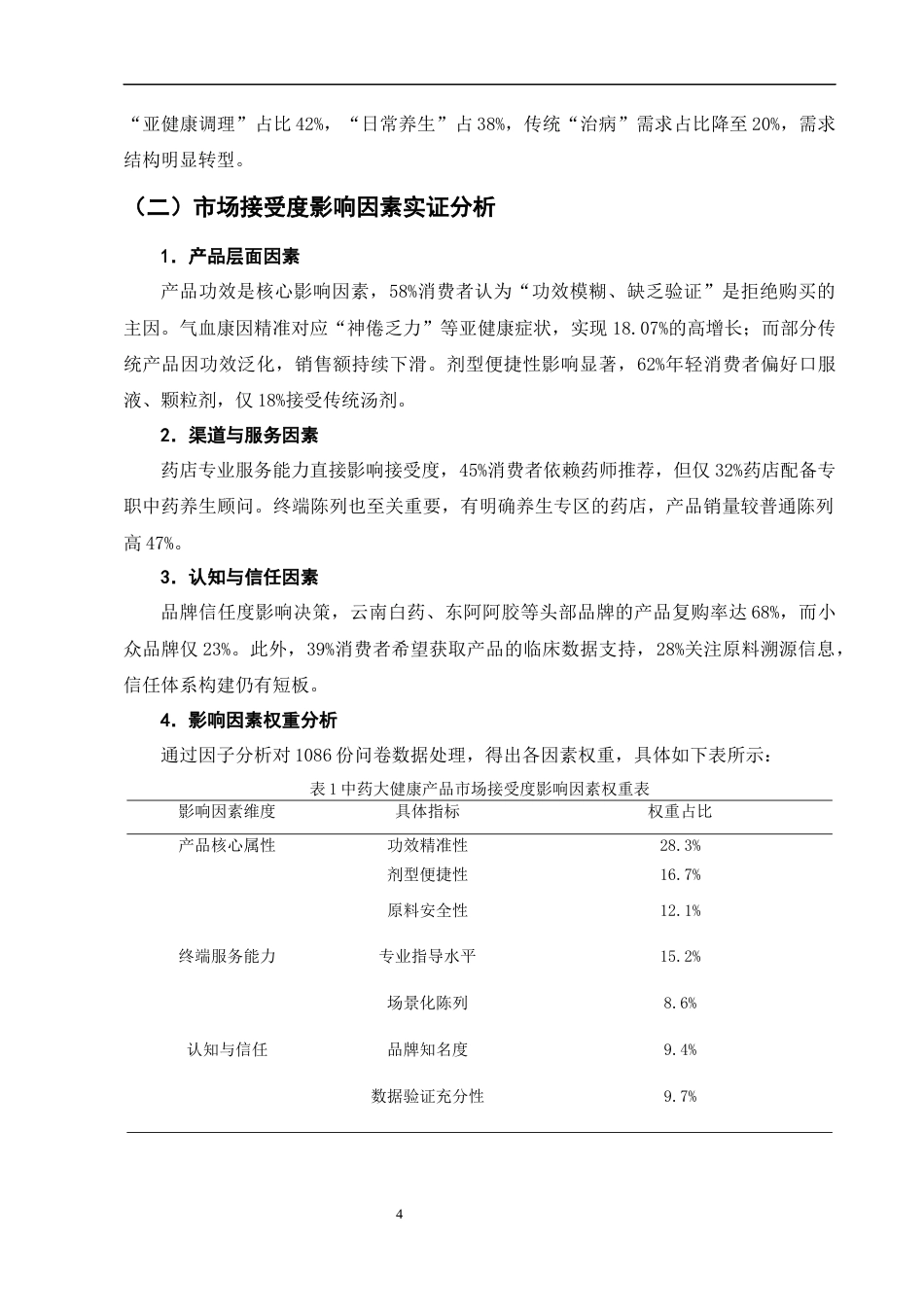 25年CH制药工程-药店中药大健康产品的市场接受度与营销策略研究-约11097字符终版.docx_第7页