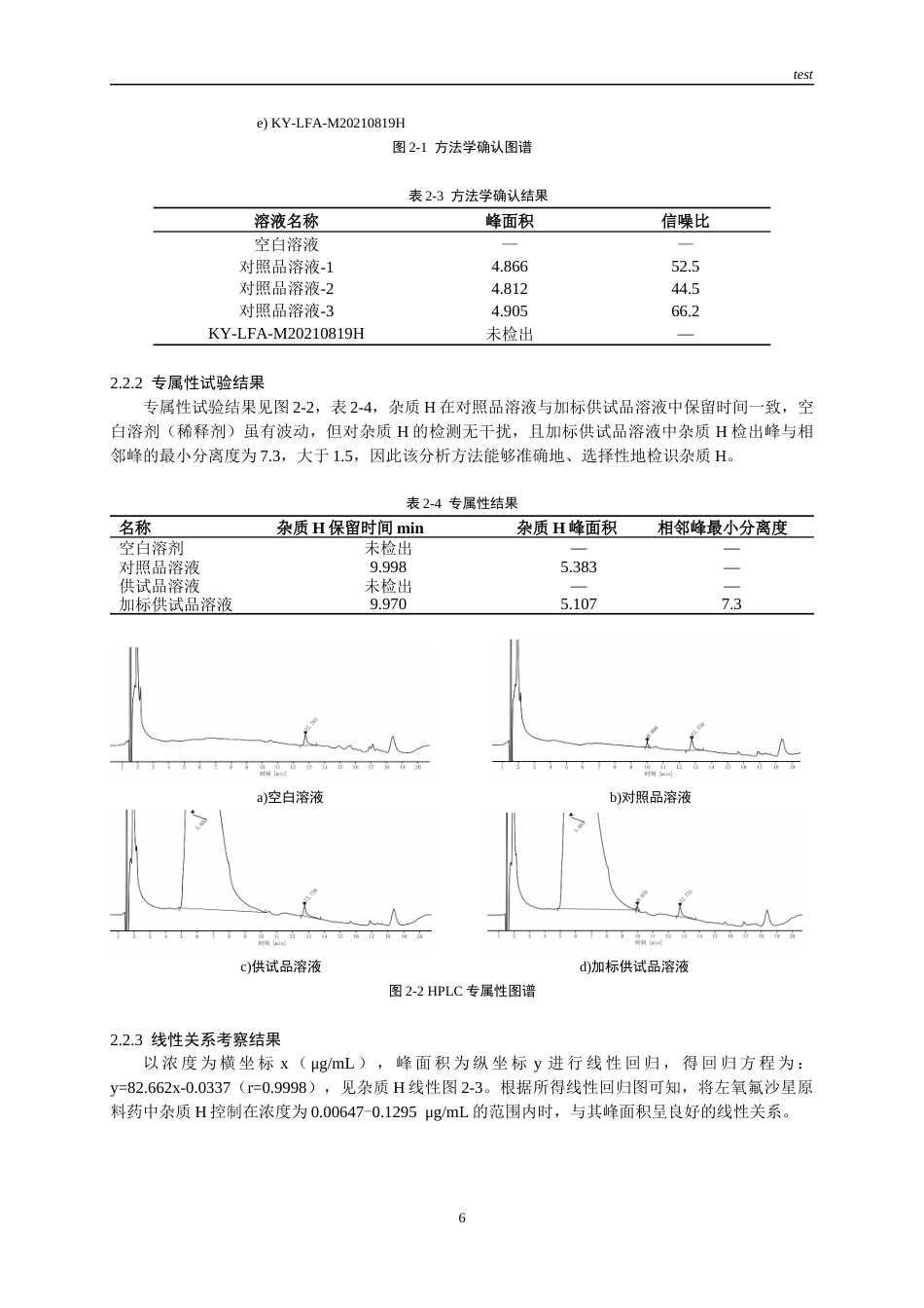 25年CH药学-左氧氟沙星原料中左氧氟环合酯检测方法的建立与验证-约9268字符终版.docx_第5页