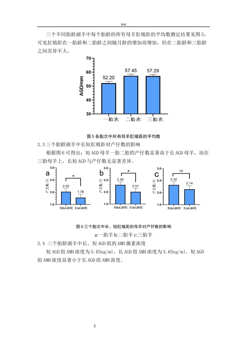 25年CH动物医学-不同胎龄母羊肛殖距规律与产仔数的关系-约6329字符终版.docx_第8页