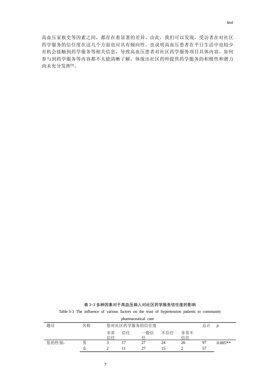 25年CH药学-高血压病人药学服务需求调查—— 以成都市苏坡社区为例-约10429字符终版.docx_第7页