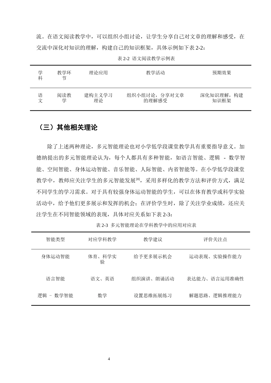 25年CH小学教育-小学低学段课堂教学提升策略研究-约10575字符终版.docx_第7页