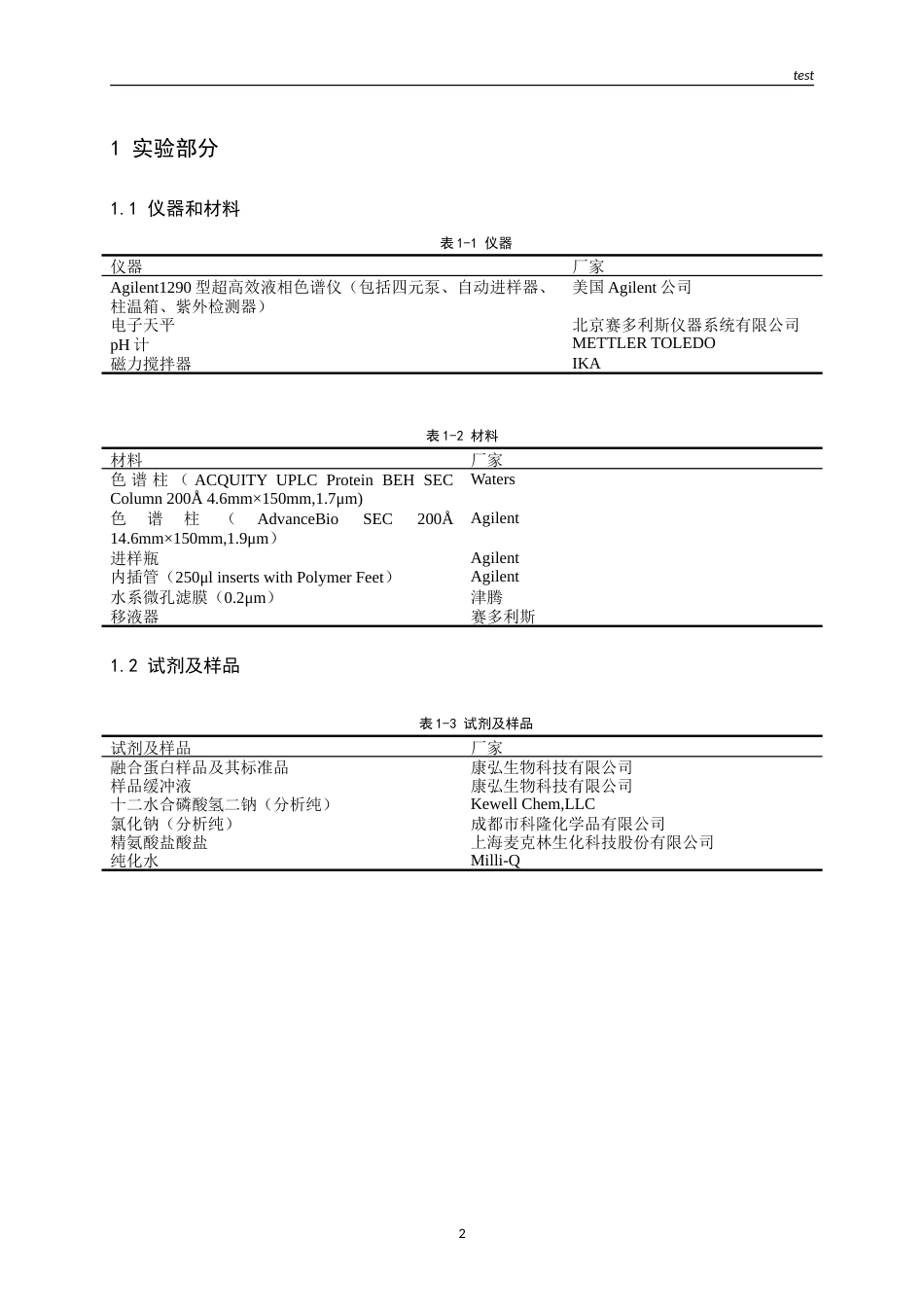 25年CH药学-SEC-UPLC法测定融合蛋白的纯度.doc_第2页