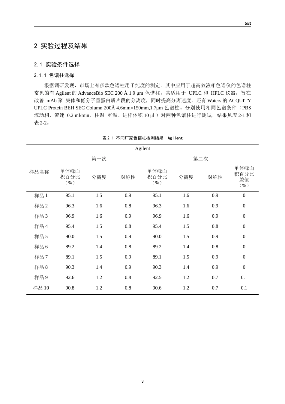 25年CH药学-SEC-UPLC法测定融合蛋白的纯度.doc_第3页