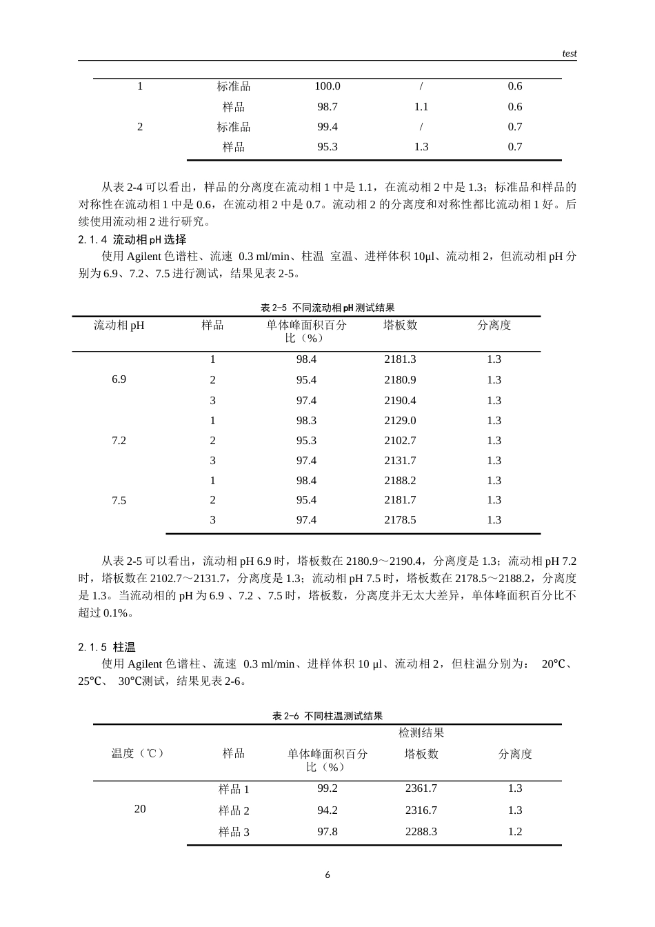 25年CH药学-SEC-UPLC法测定融合蛋白的纯度.doc_第6页