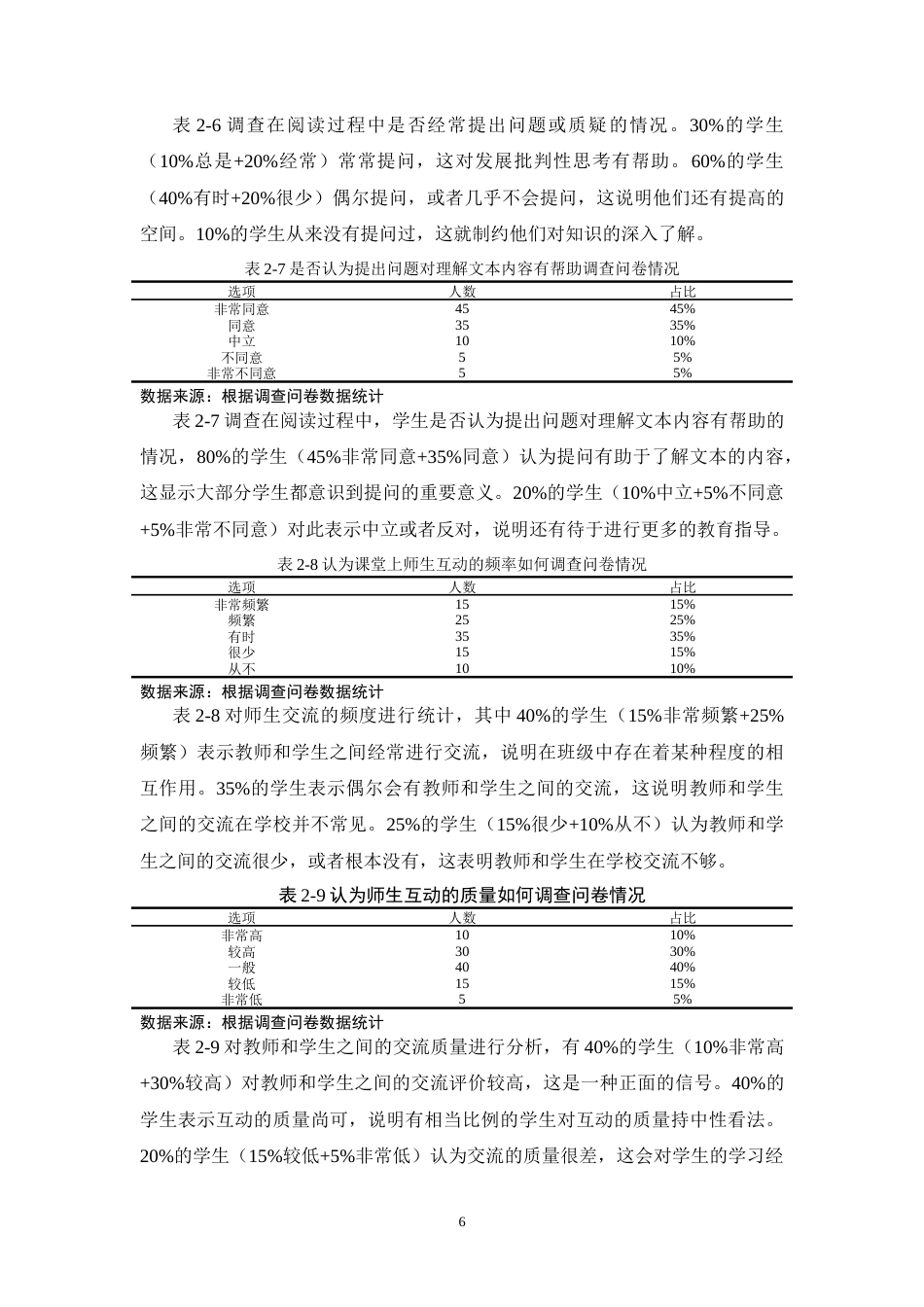 25年CH小学教育-小学高年级语文个性化阅读教学研究-约15458字符.doc_第8页