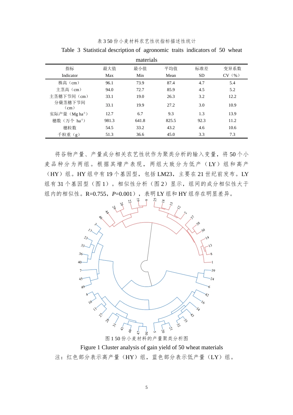 25年CH食品工程 基于产量结构研究小麦增产限制因素-约16988字符终版.docx_第8页