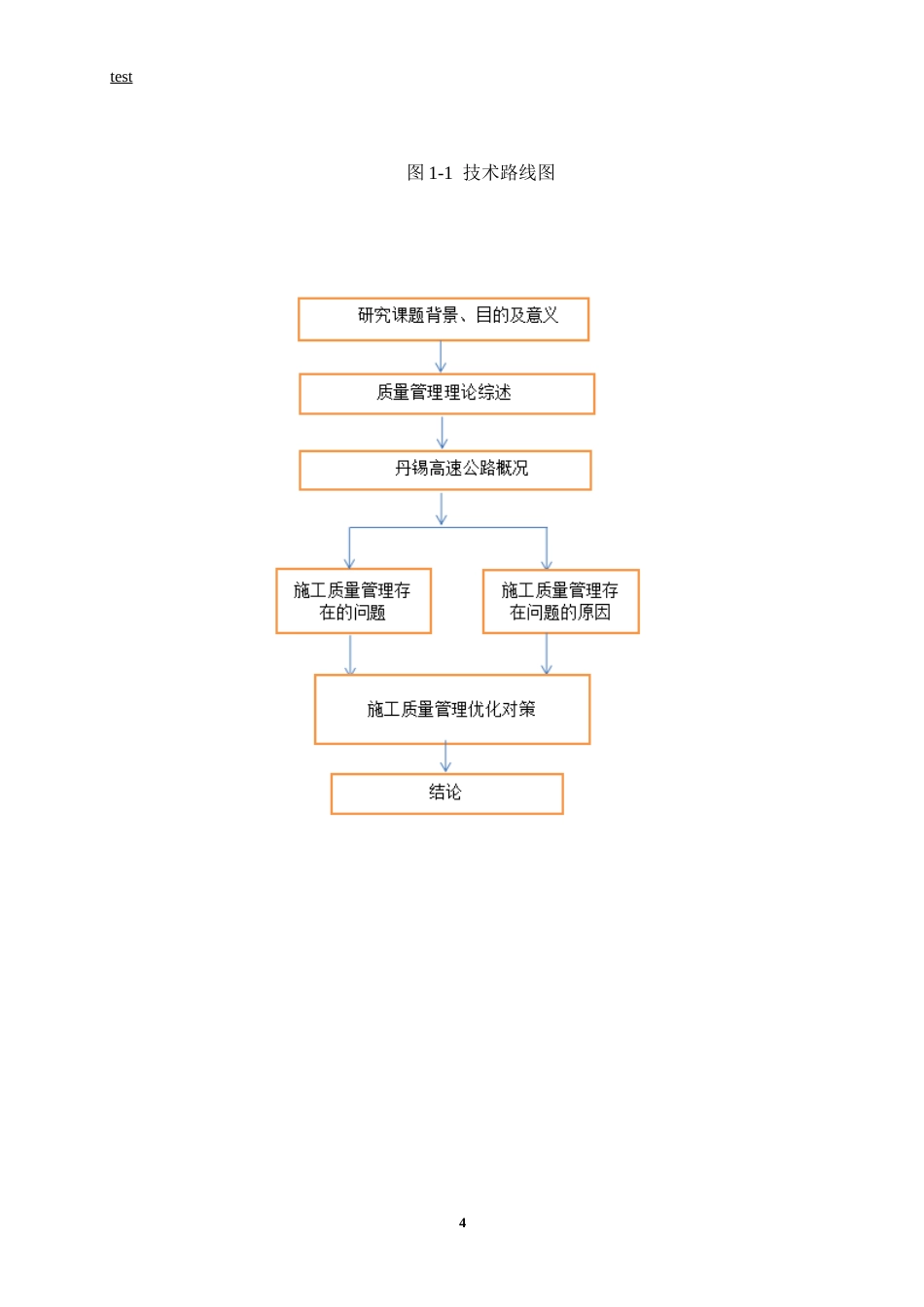 25年CH土木工程-丹锡高速公路施工质量管理及对策研究-约12146字符终版.docx_第8页