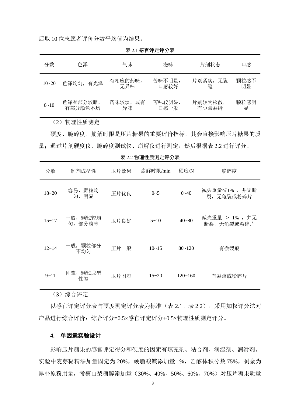 25年CH制药工程-一种厚朴压片糖果的研制及其理化性质的研究-约10046字符终版.docx_第6页