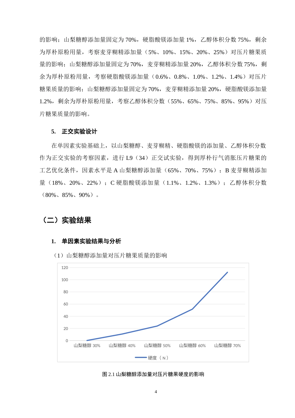 25年CH制药工程-一种厚朴压片糖果的研制及其理化性质的研究-约10046字符终版.docx_第7页