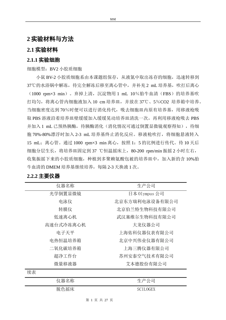 25年CH医学 乳酸通过促进小胶质细胞极化的机制研究-约17043字符终版.docx_第7页