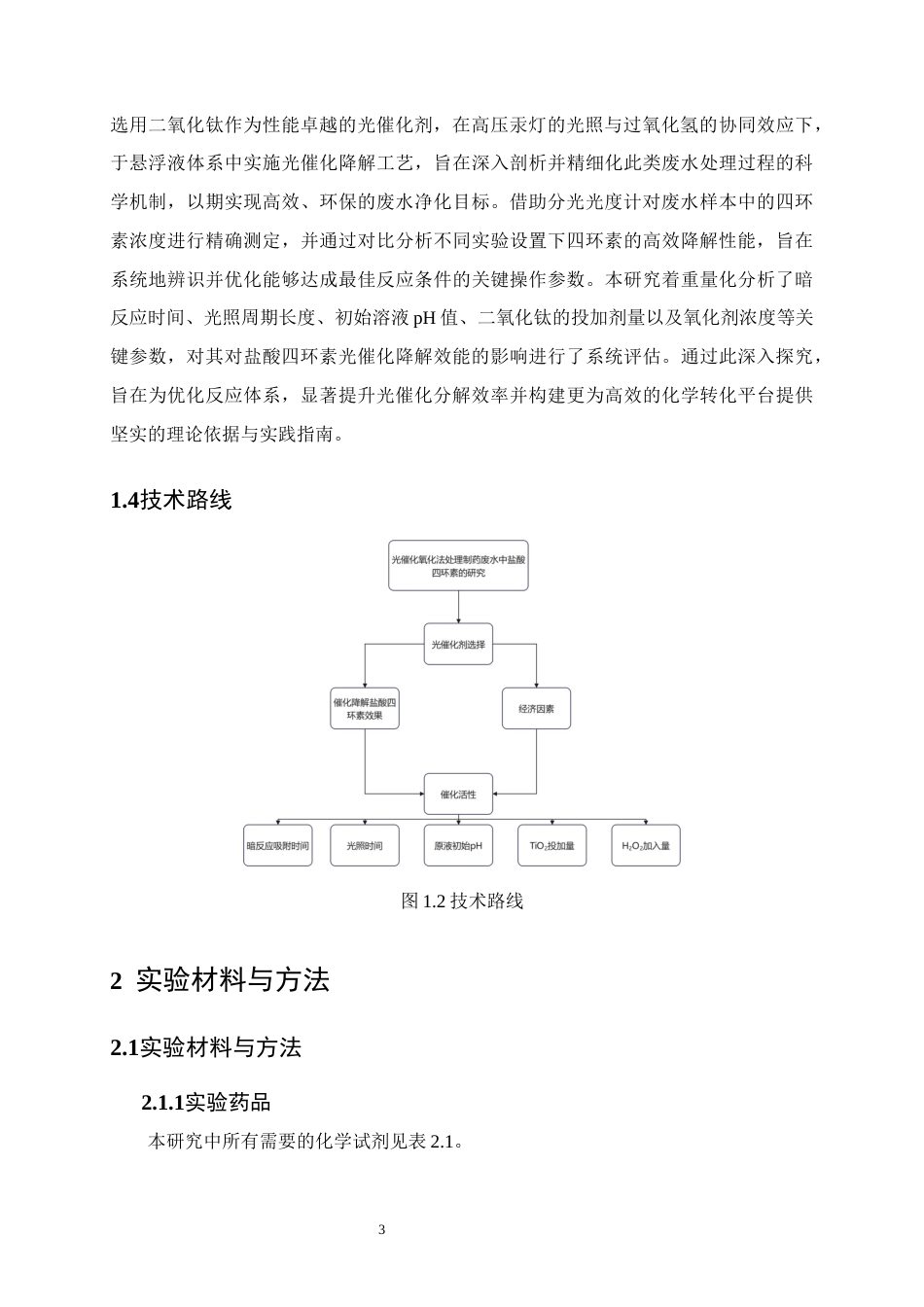 25年CH化学工程与工艺-光催化氧化法处理制药废水中盐酸四环素的研究-约10898字符终版.docx_第6页