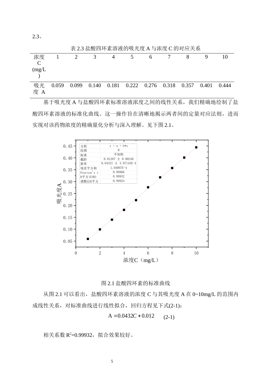 25年CH化学工程与工艺-光催化氧化法处理制药废水中盐酸四环素的研究-约10898字符终版.docx_第8页