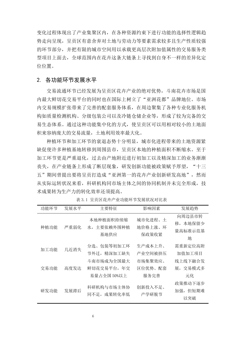 25年CH农林经济管理-云南省昆明市呈贡区花卉产业发展问题及对策研究-约11658字符终版.docx_第7页