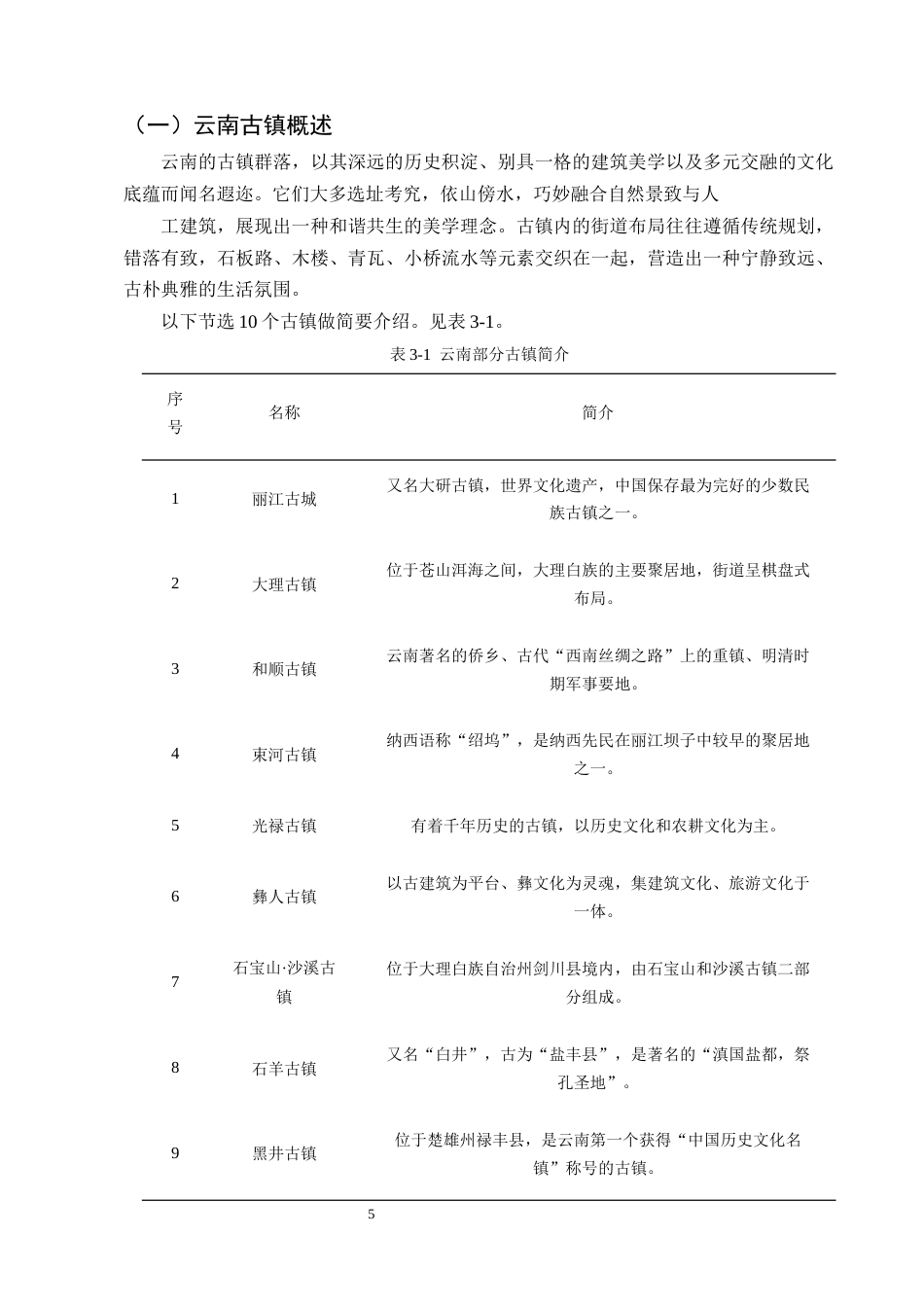25年CH旅游管理-云南古镇同质化问题成因分析及破解策略探究-约13883字符终版.docx_第8页