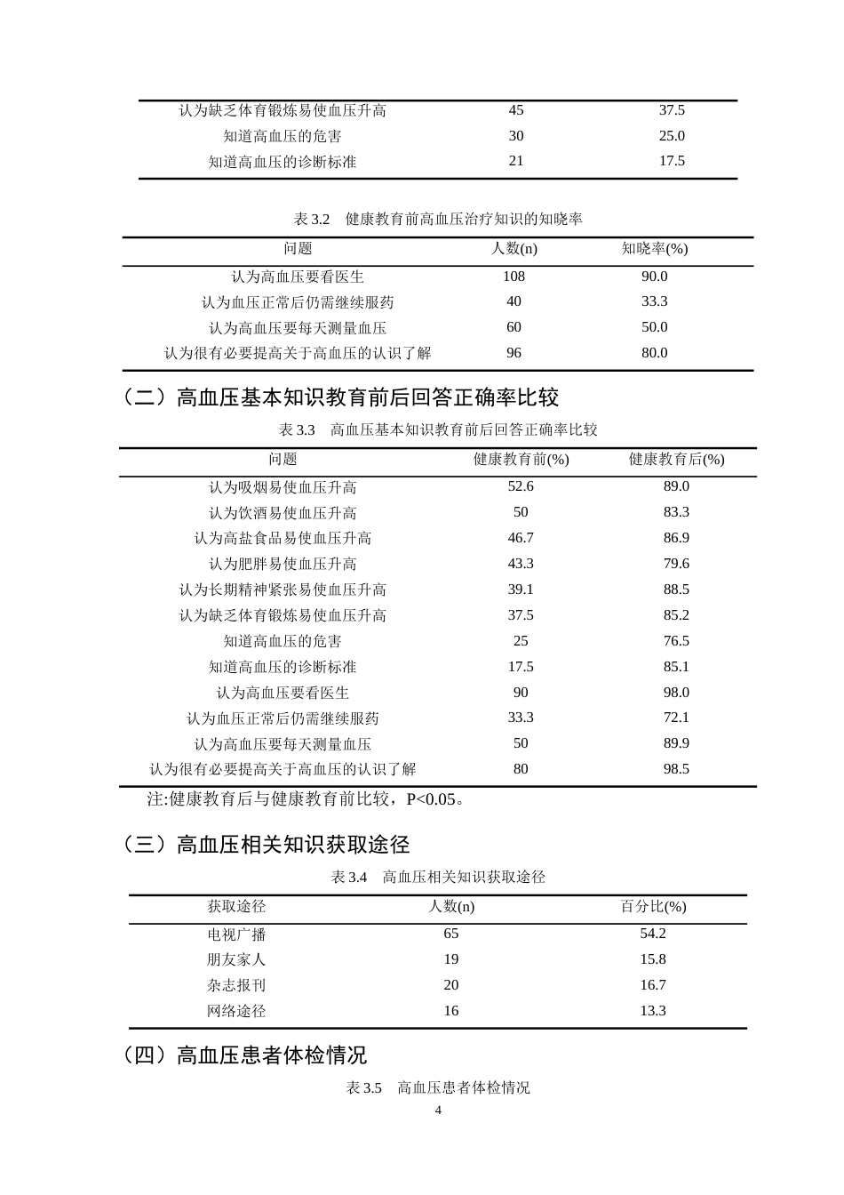25年CH护理学-老年高血压患者认知现状调查及健康教育效果分析-约9631字符终版.docx_第7页