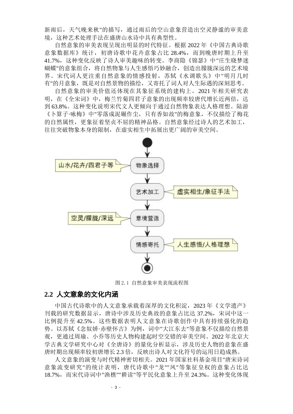 25年CH汉语言文学 中国古代诗歌中的意象运用与审美境界-约10213字符.docx_第5页